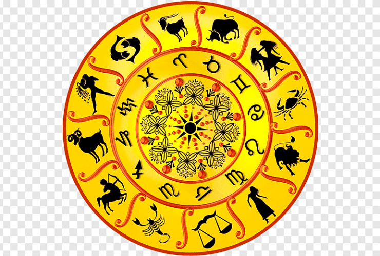 indijskih horoskop znakovi